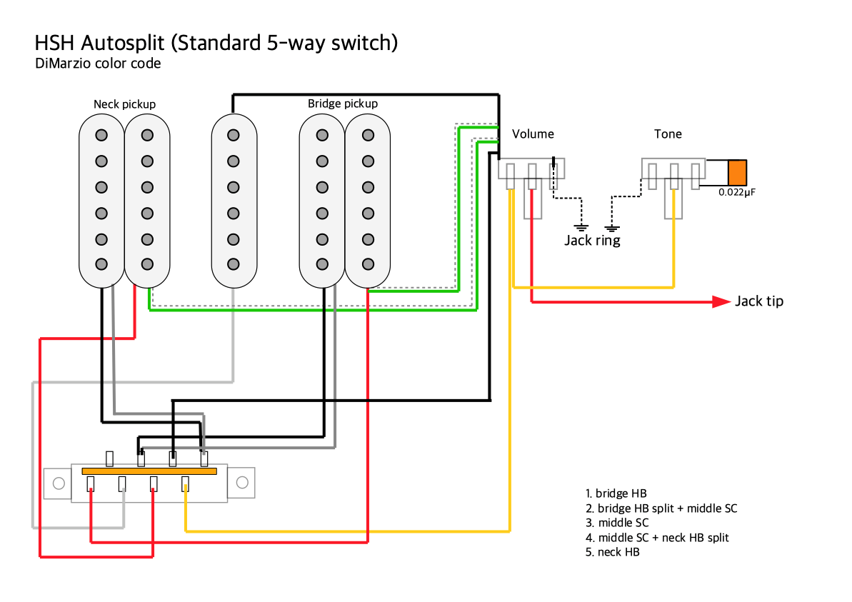 HSH Autosplit (5 way switch) DiMarzio colors