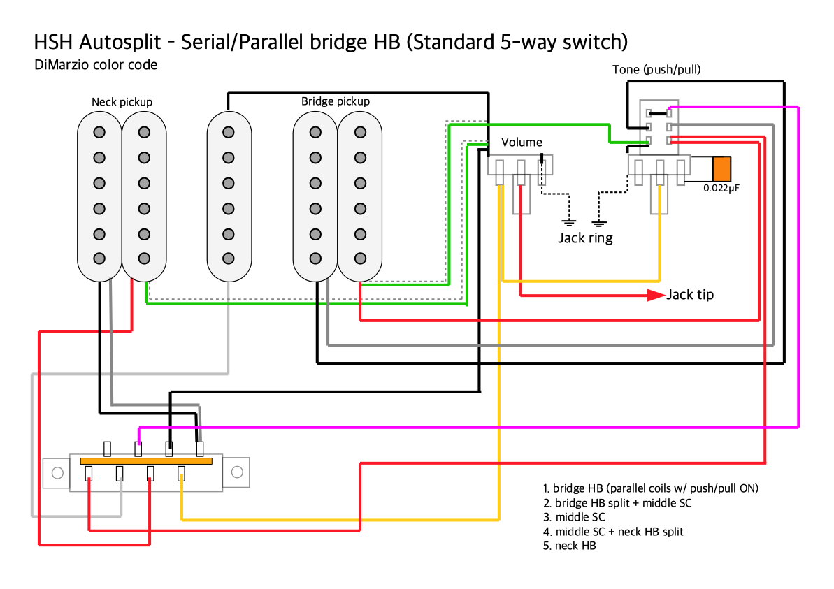 HSH Autosplit - Serial/Parallelel bridge HB (5 way switch) DiMarzio colors