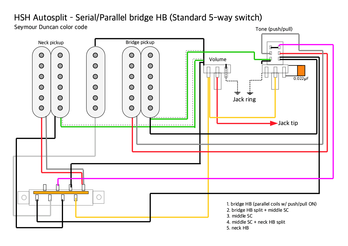 HSH Autosplit - Serial/Parallelel bridge HB (5 way switch) Seymour Duncan colors