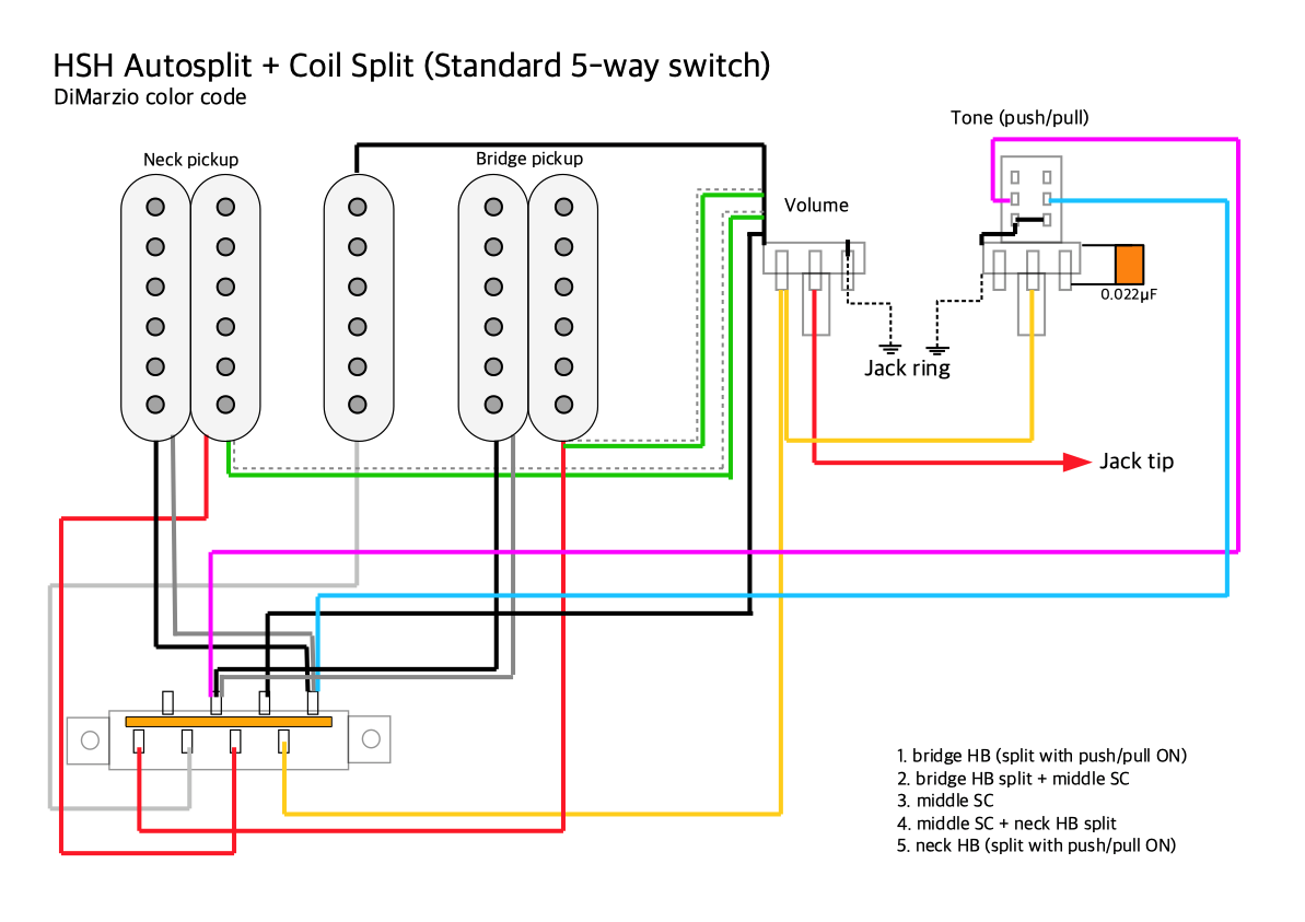 HSH Autosplit + Coil Splitting (5 way switch) DiMarzio colors